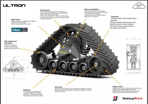 ULTRON 4 rolki (846 mm)